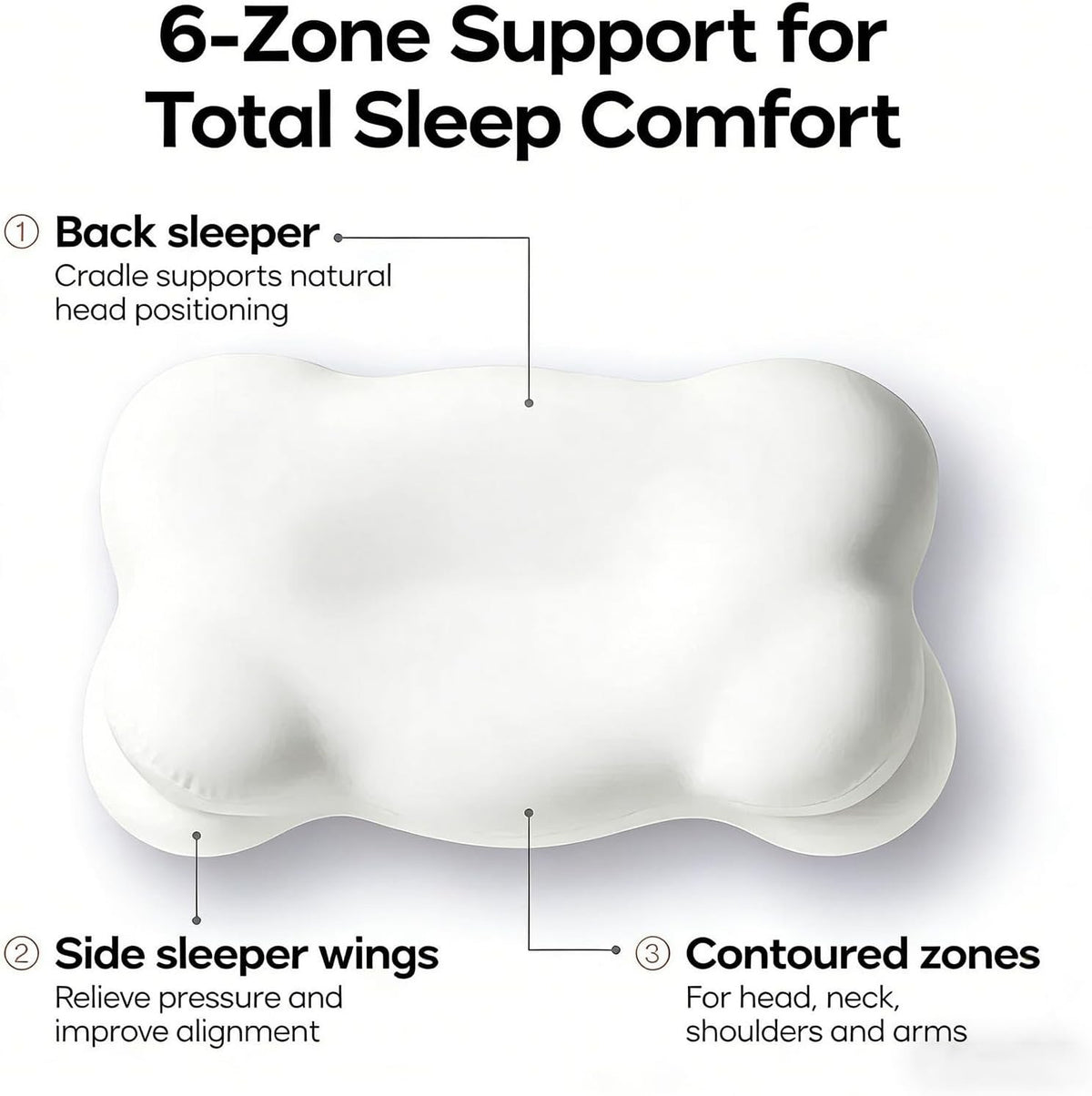Ergonomic Butterfly Memory Foam Pillow
