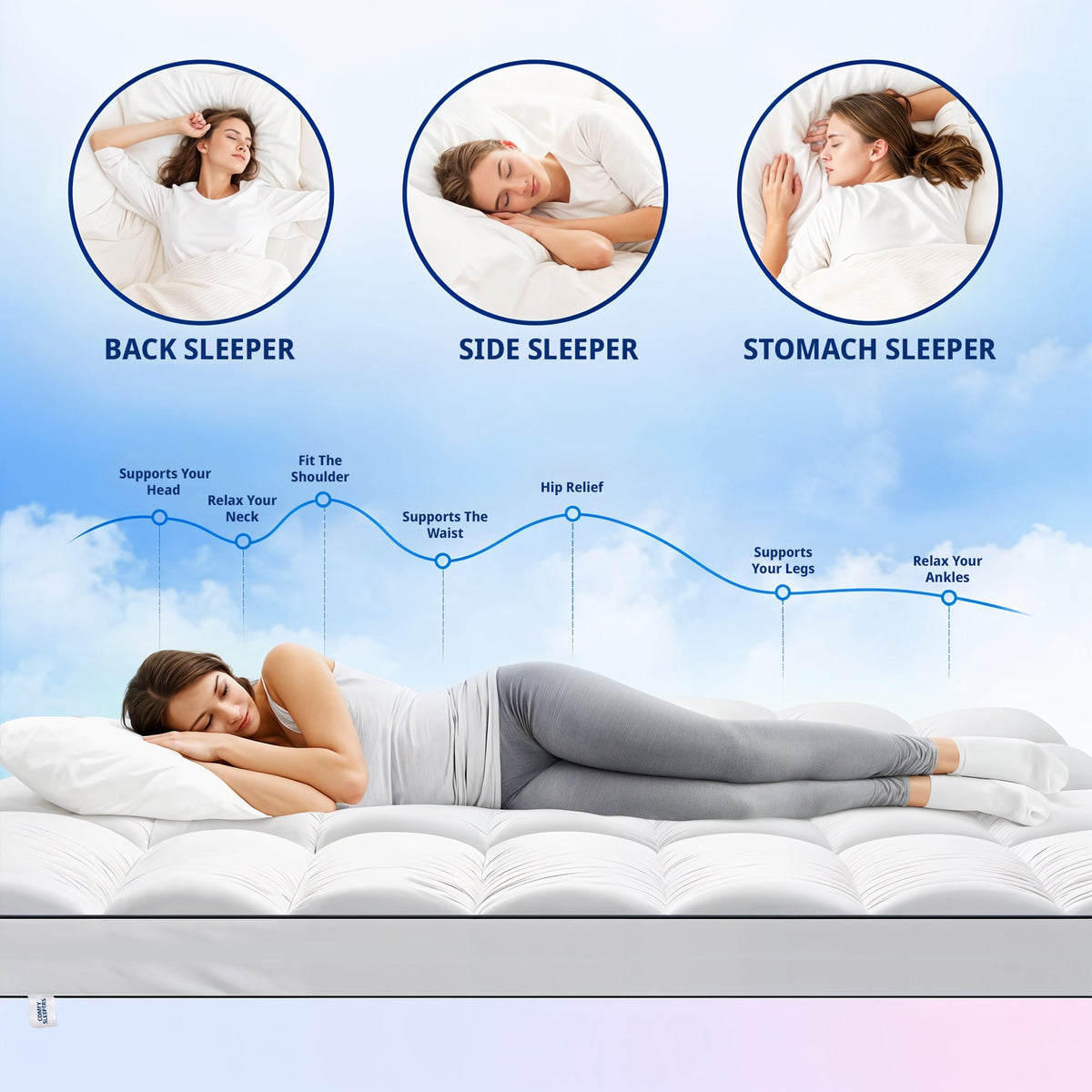 Luxury 10cm Mattress Topper
