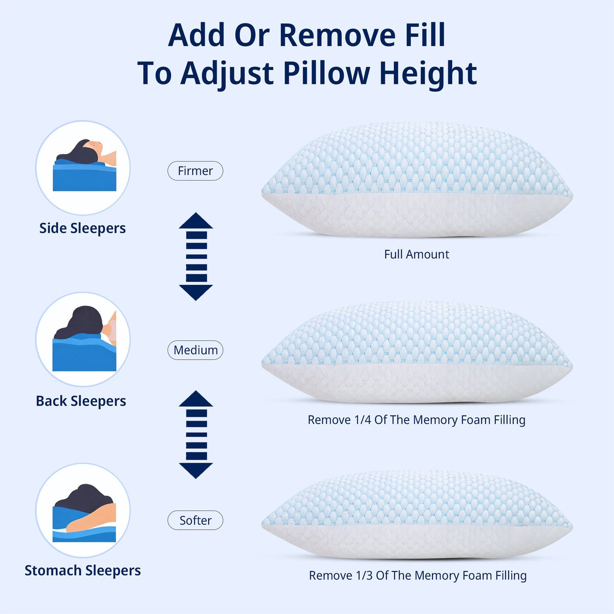Cooling Gel Infused Memory Foam Pillow