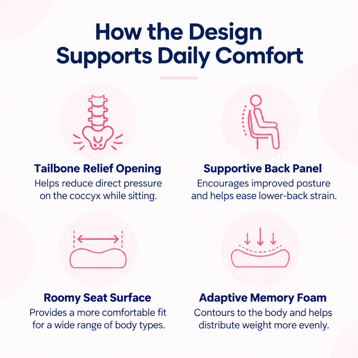 Comfy Sleepers™ Ortho Seat Cushion