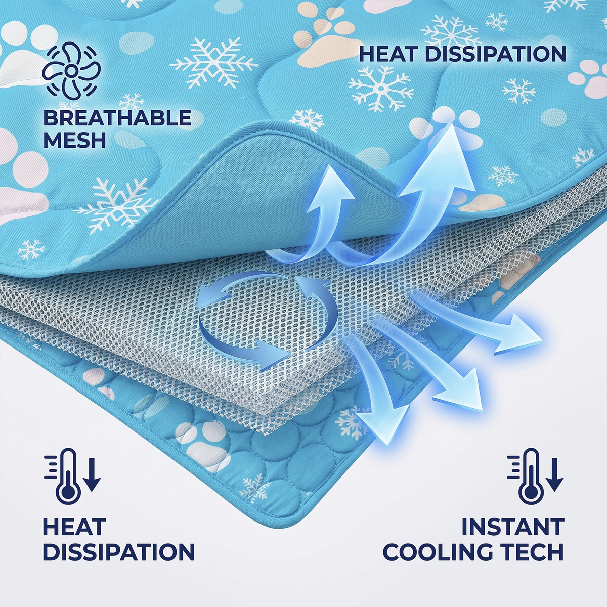 Pet Cooling Blanket & Mat, Buy 1 Get 1 Free