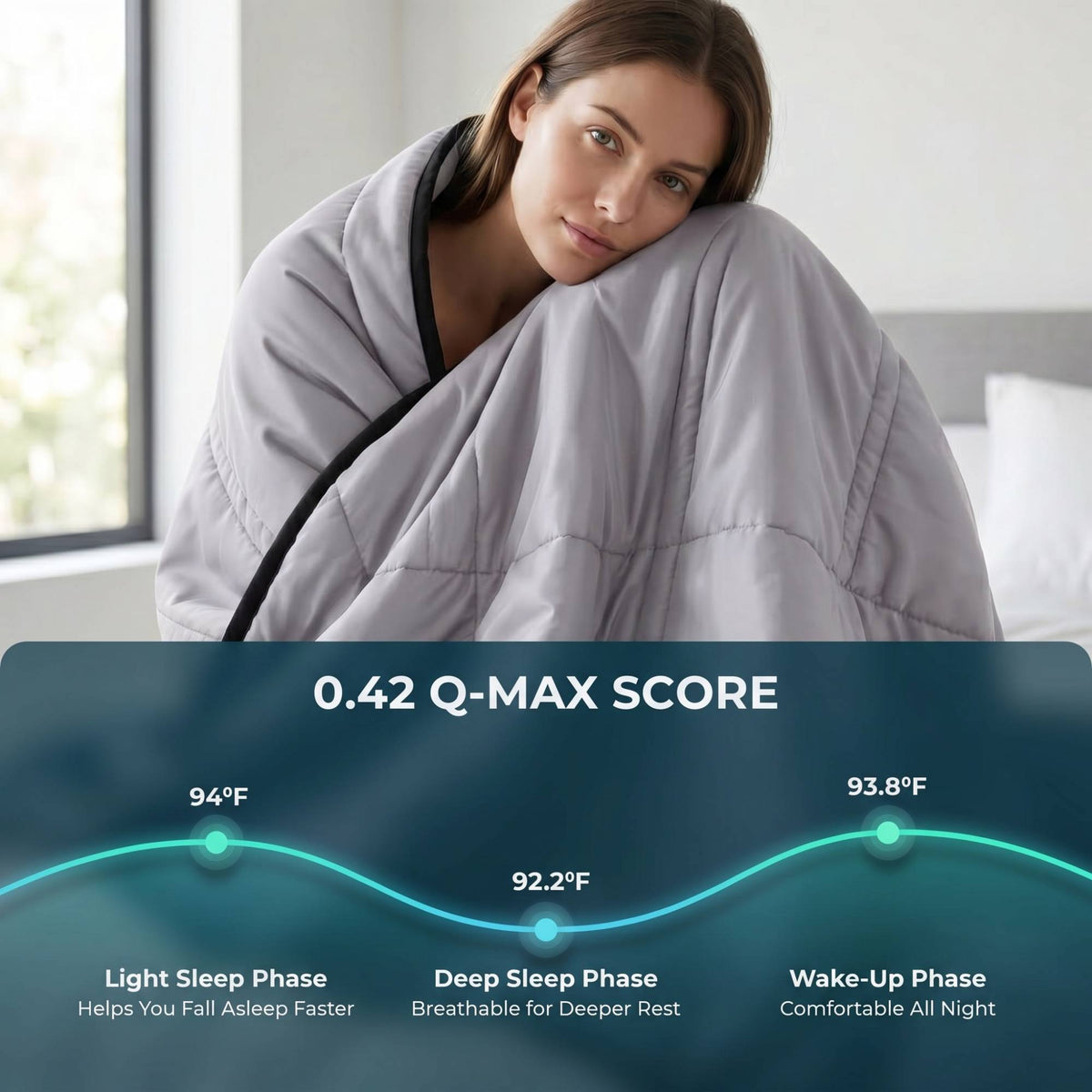 Comfy Sleepers® Cool-Touch Ice Blanket