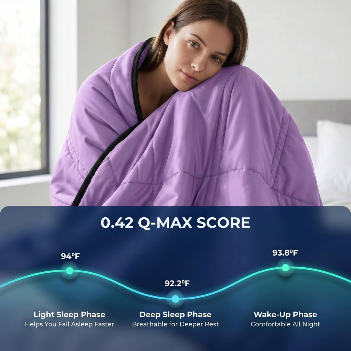 Comfy Sleepers® Cool-Touch Ice Blanket