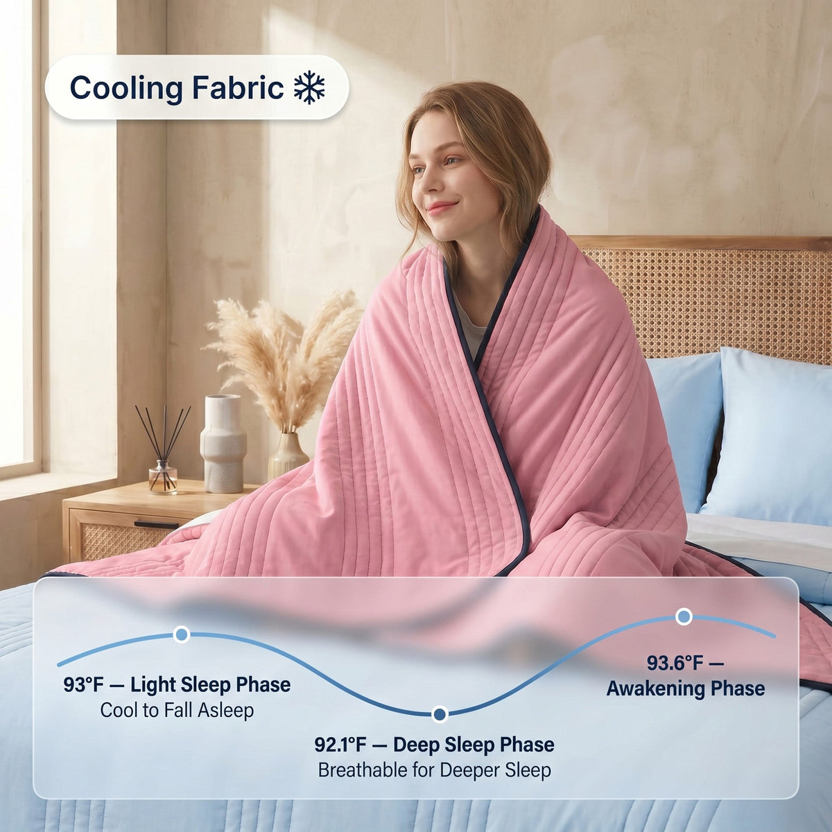Comfy Sleepers® Cool-Touch Ice Blanket