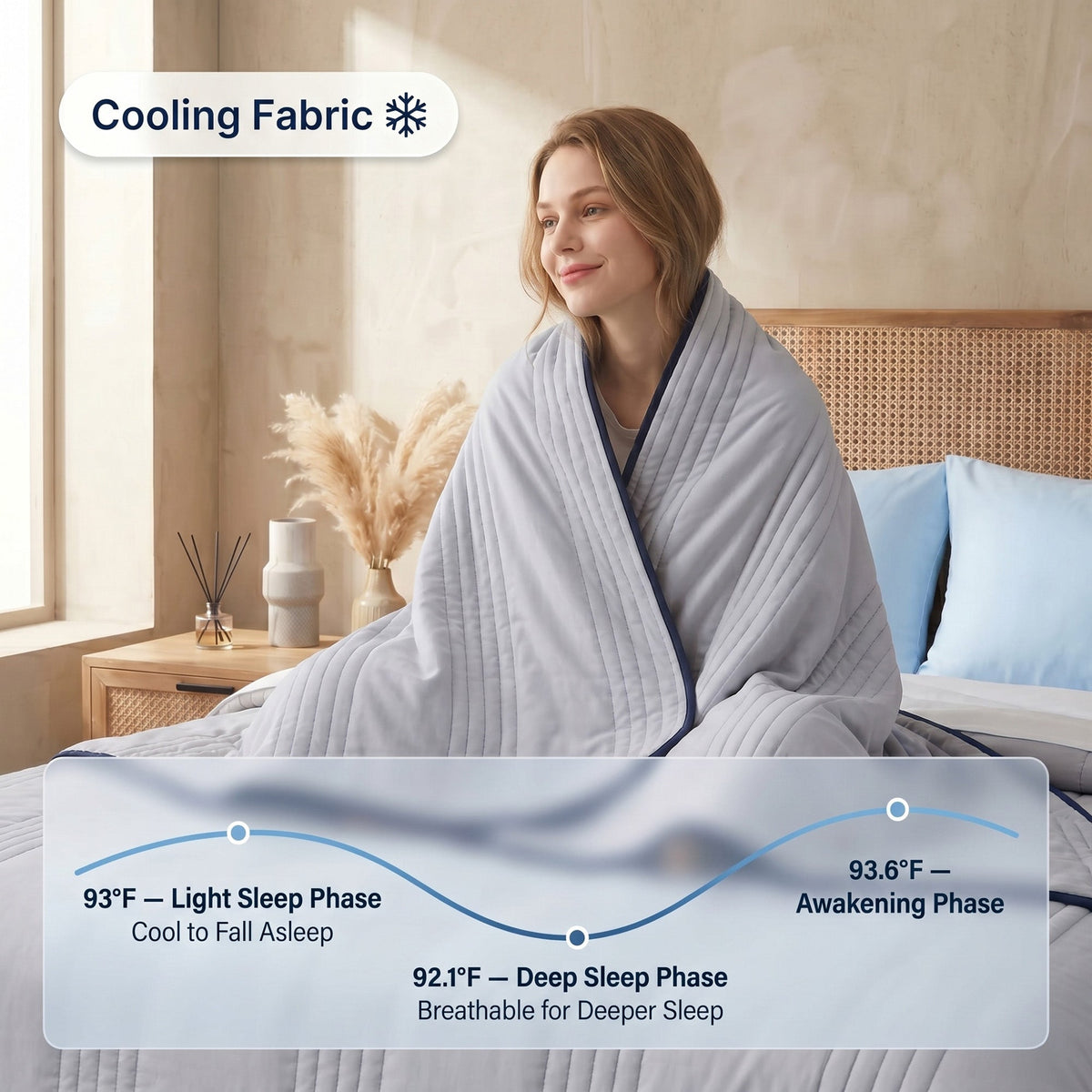 Comfy Sleepers® Cool-Touch Ice Blanket