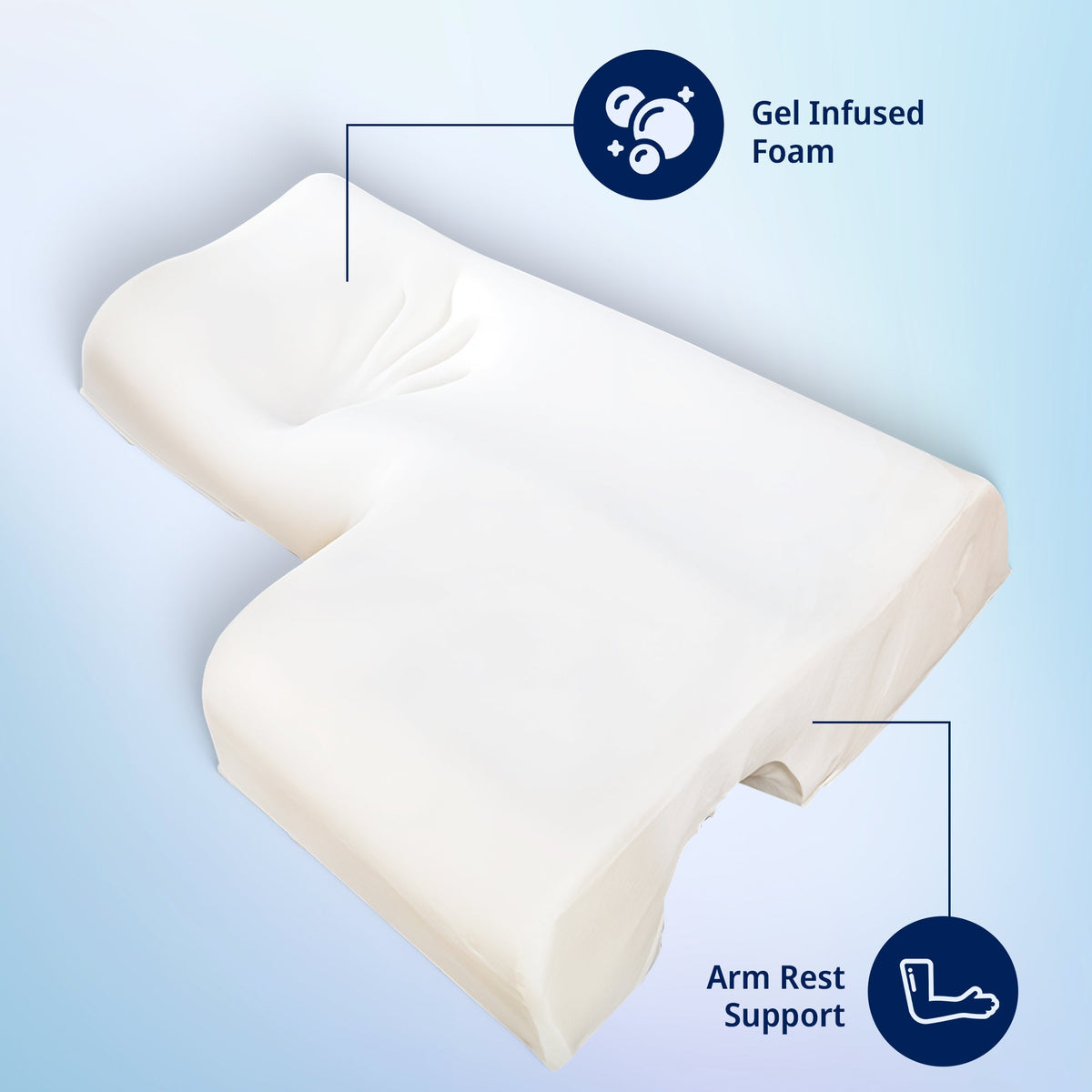 Side Sleeper Arm & Shoulder Pillow