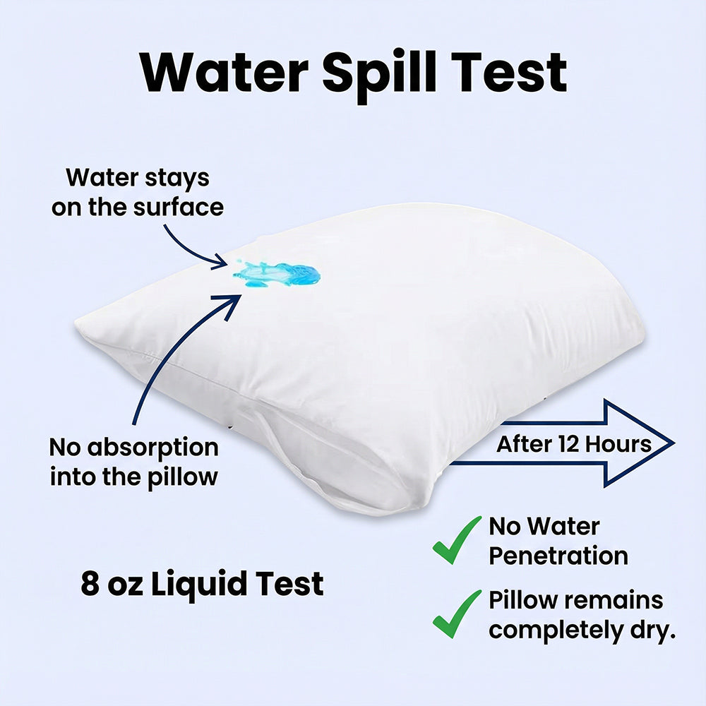 Waterproof Zippered Pillow Protector