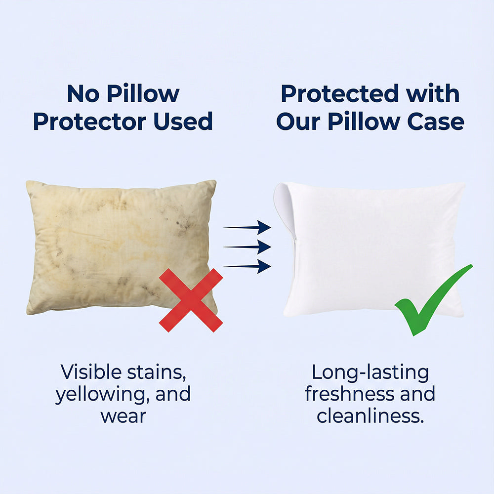 Waterproof Zippered Pillow Protector