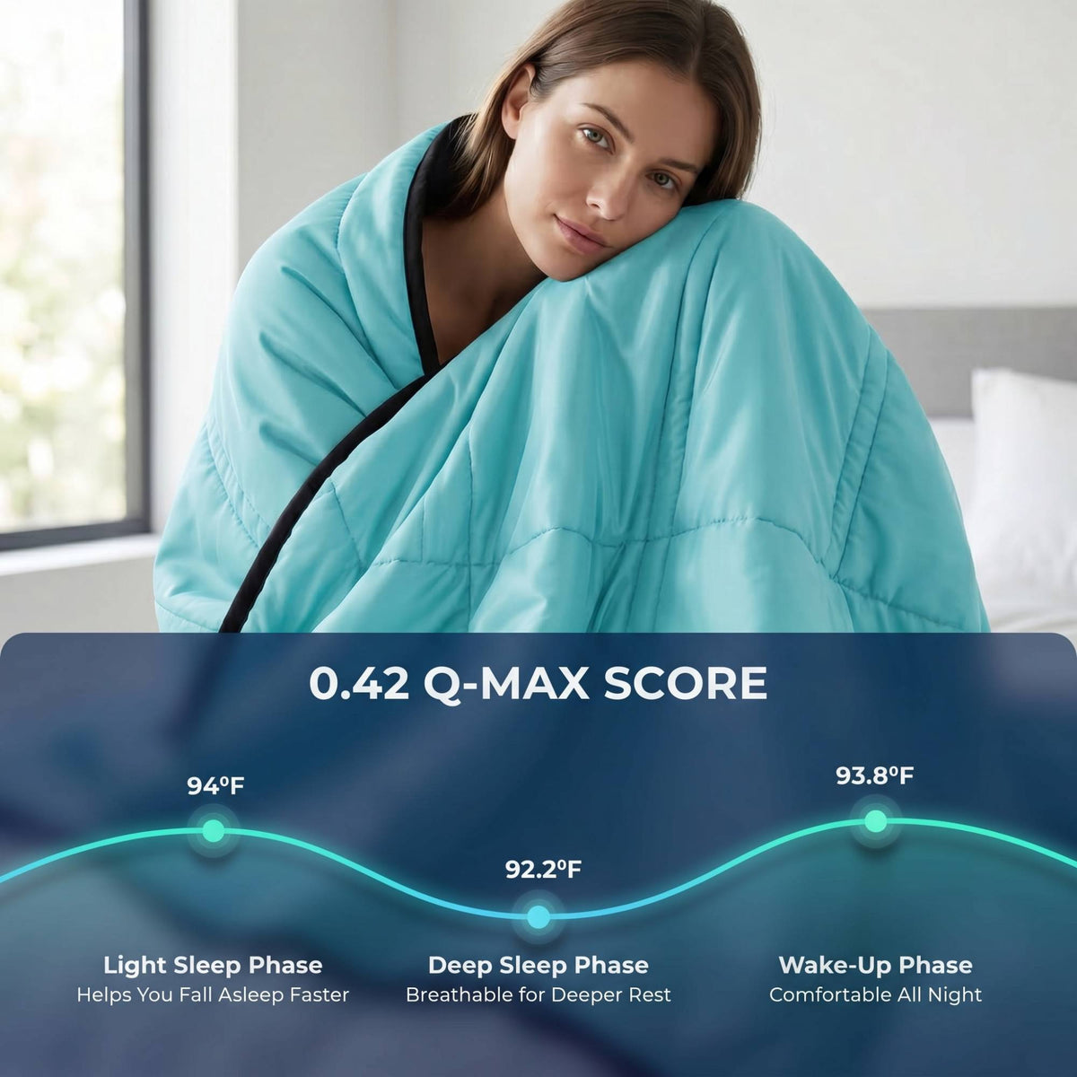 Cool-Touch Blanket, Buy 1 Get 1 Free