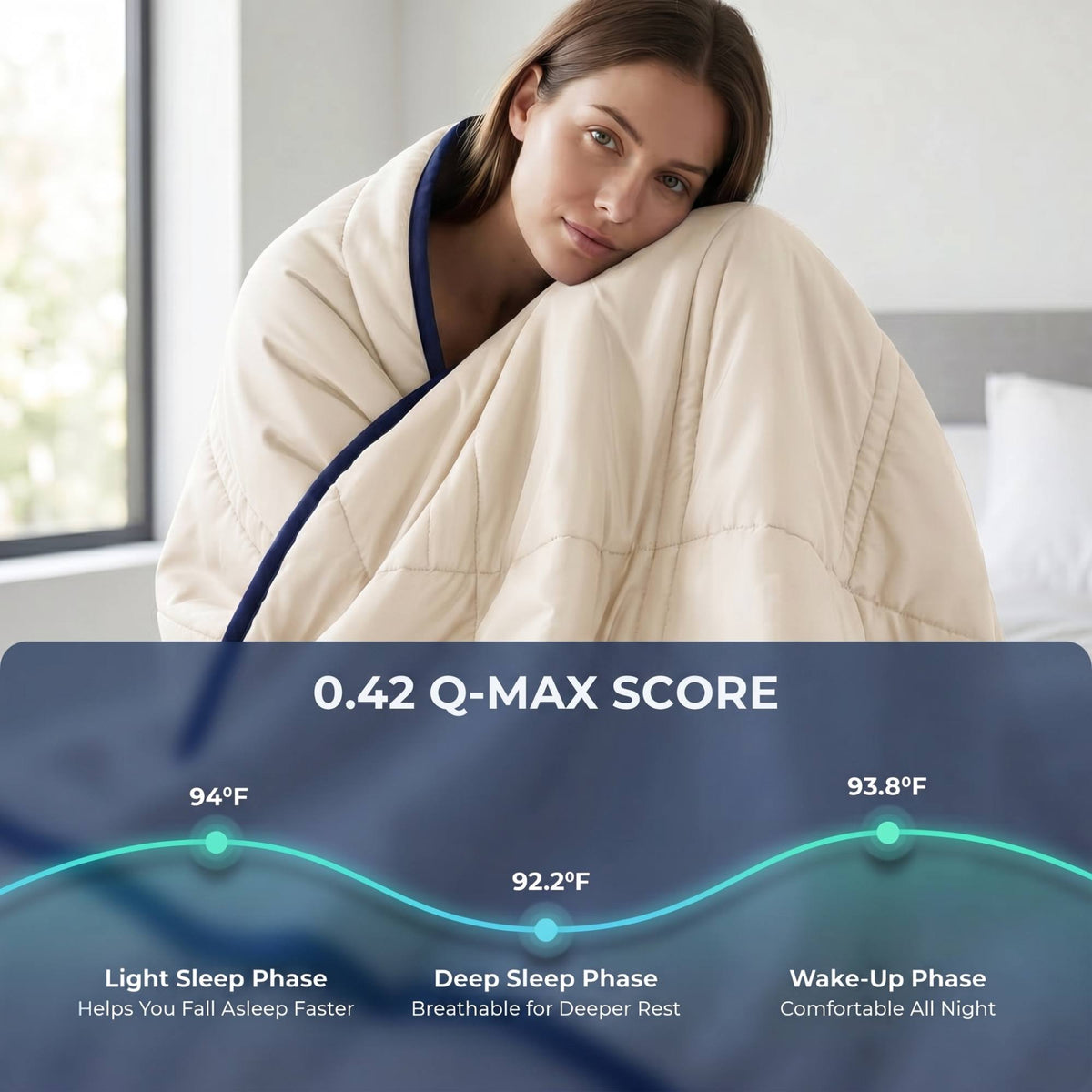 Cool-Touch Blanket, Buy 1 Get 1 Free