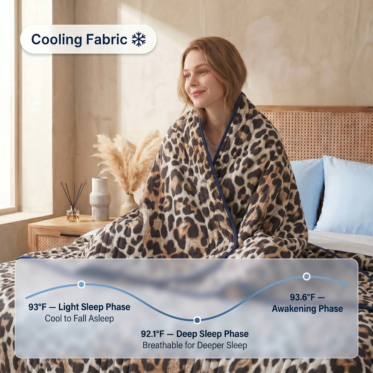 Signature Ice Cooling Blanket