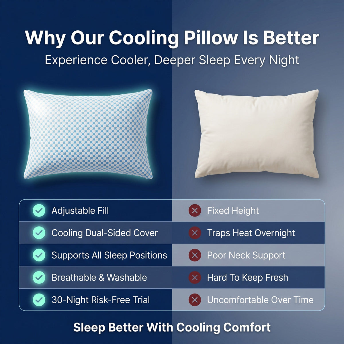 Cooling Gel Infused Memory Foam Pillow