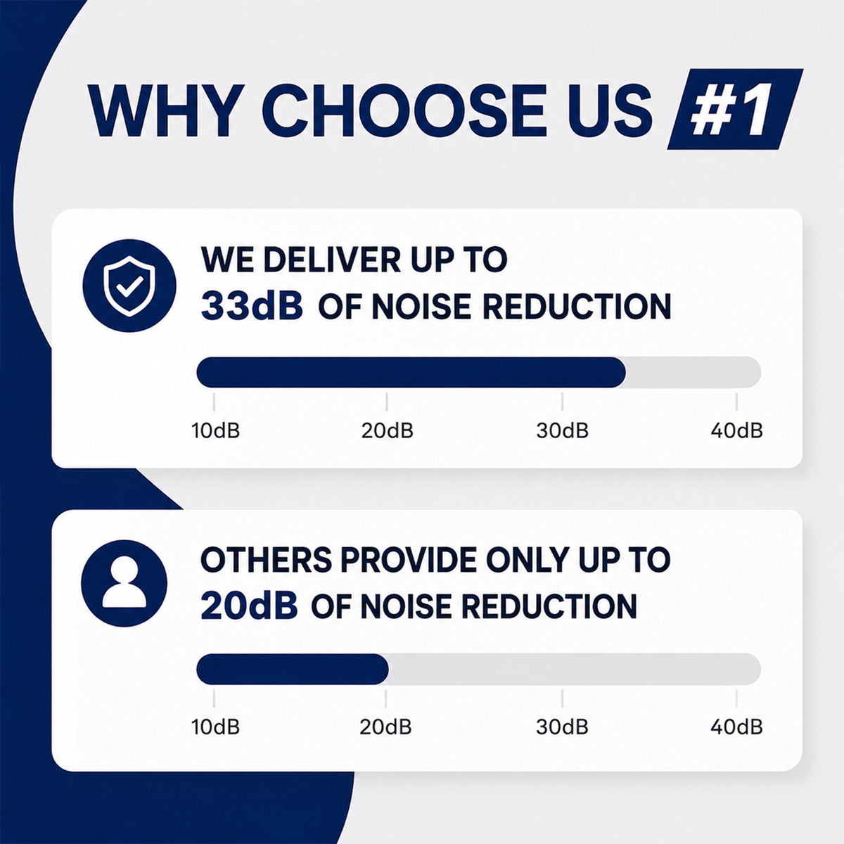 Noise Reducing Sleep Earplugs