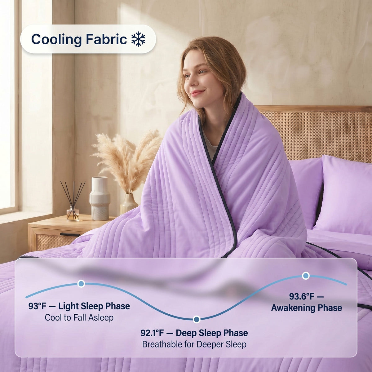 Comfy Sleepers® Cool-Touch Ice Blanket