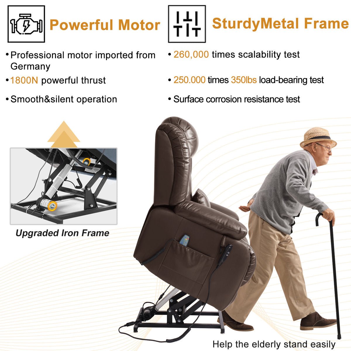 Latitude Run Lay-Flat Power Lift Recliner | Dual Motor, Heat & Massage, 350 lb